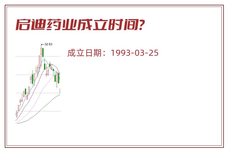 启迪药业成立时间?.jpg 启迪药业.jpg