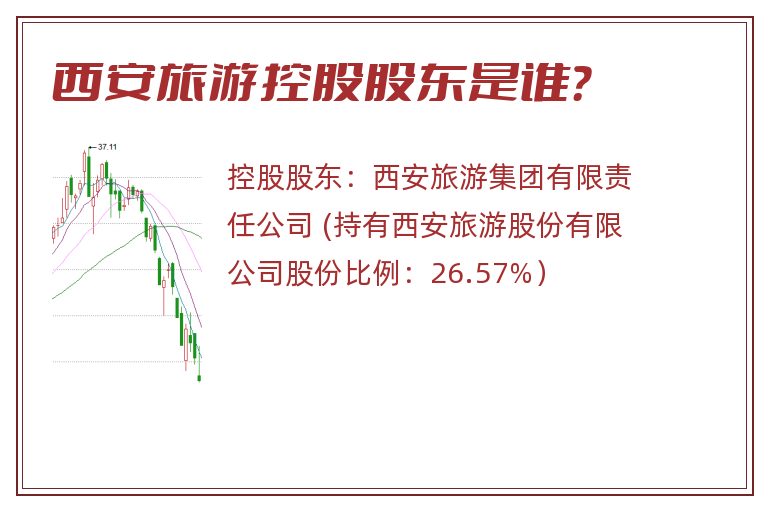 西安旅游控股股东是谁？