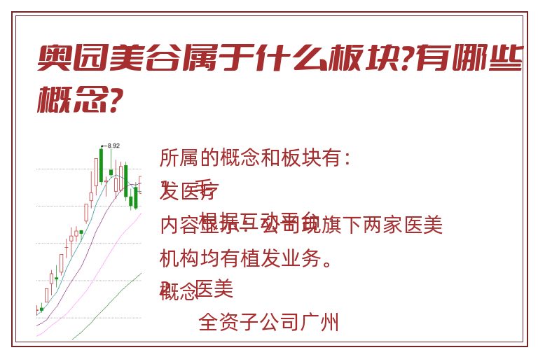 奥园美谷属于什么板块?有哪些概念?.jpg 奥园美谷.jpg