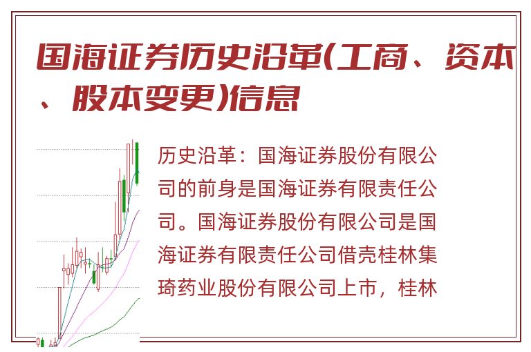 国海证券历史沿革(工商、资本、股本变更)信息.jpg 国海证券.jpg