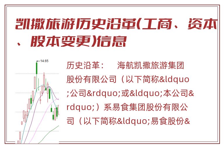 凯撒旅游历史沿革(工商、资本、股本变更)信息.jpg 凯撒旅游.jpg