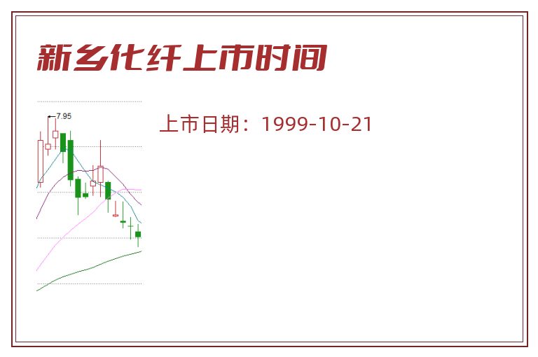 新乡化纤上市时间.jpg 新乡化纤.jpg