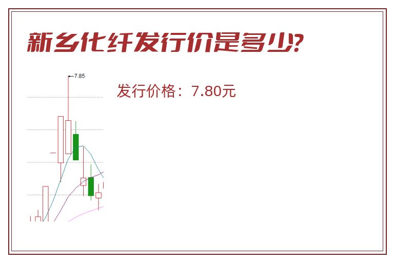 新乡化纤发行价是多少?.jpg 新乡化纤.jpg