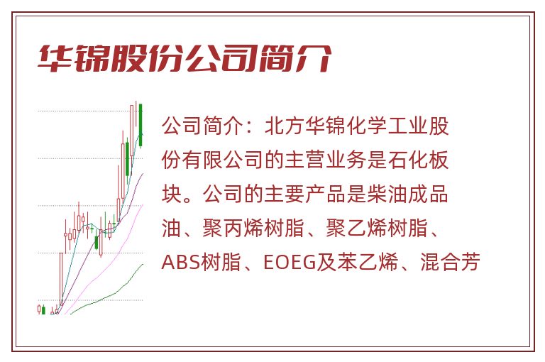 华锦股份公司简介