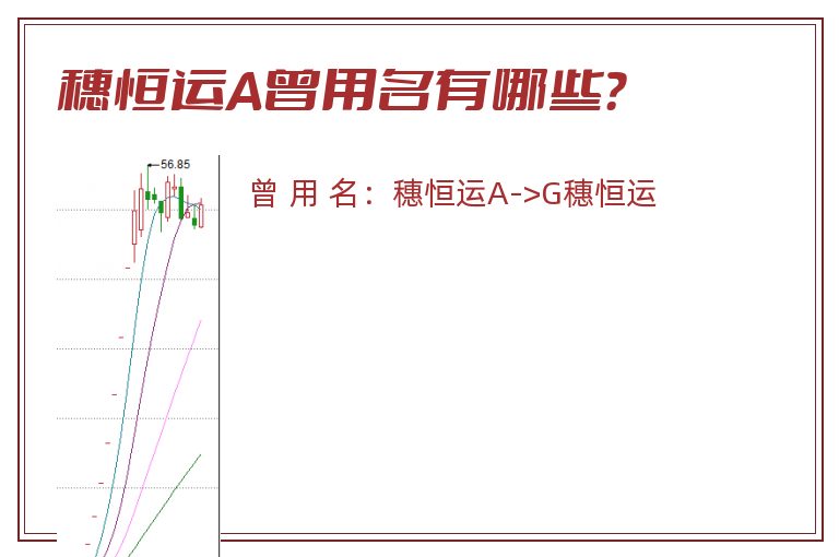 穗恒运A曾用名有哪些？