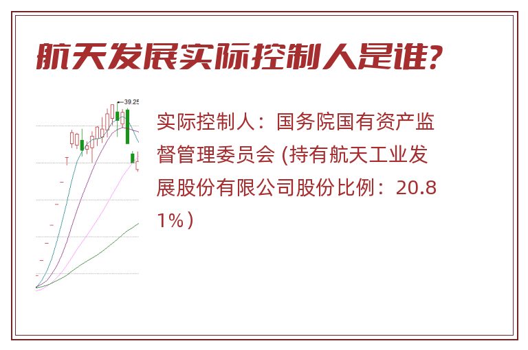 航天发展实际控制人是谁？