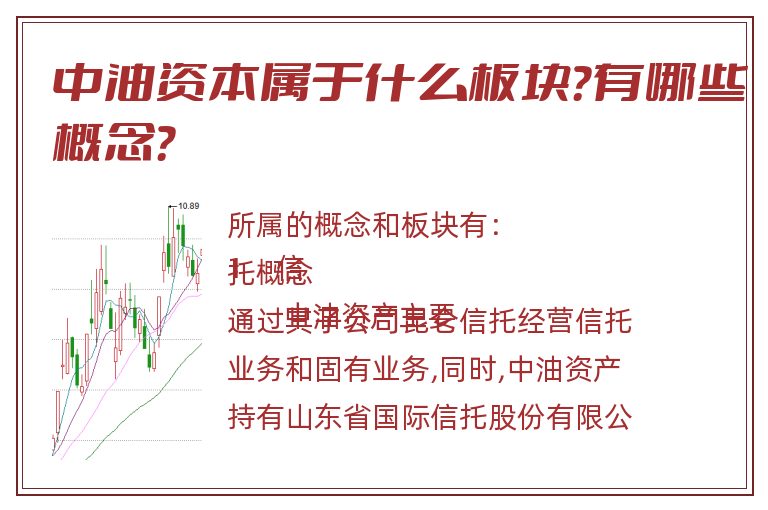 中油资本属于什么板块?有哪些概念?.jpg 中油资本.jpg
