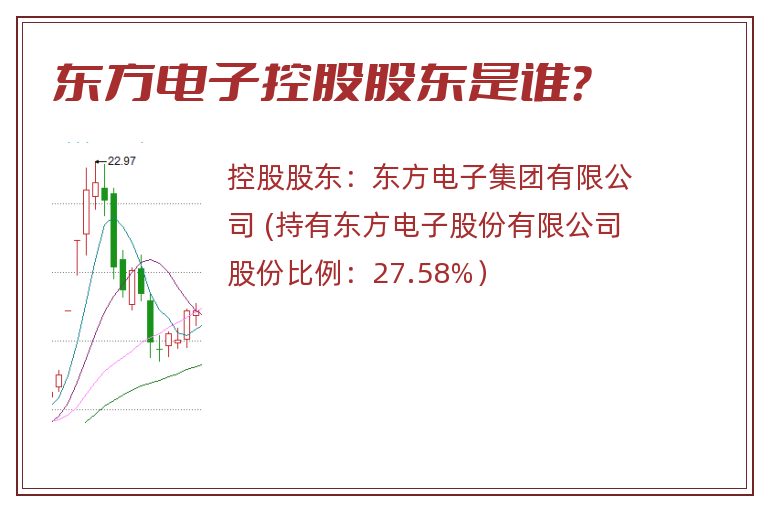 东方电子控股股东是谁？