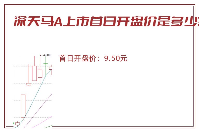 深天马A上市首日开盘价是多少?.jpg 深天马A.jpg