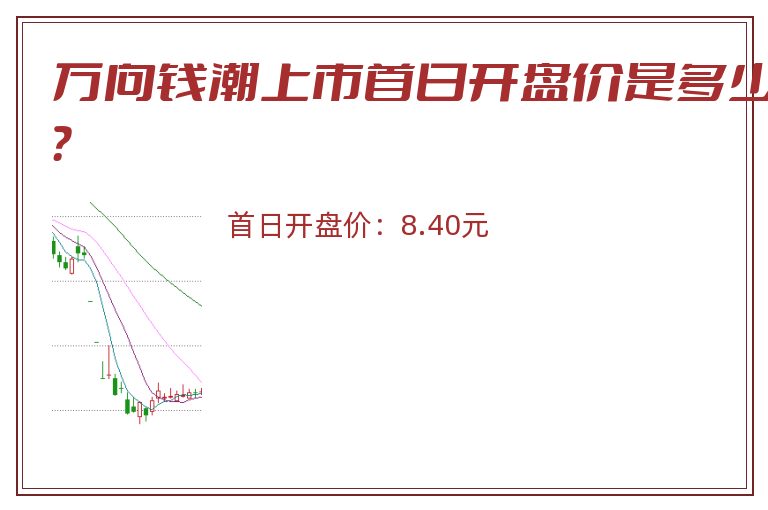 万向钱潮上市首日开盘价是多少?.jpg 万向钱潮.jpg