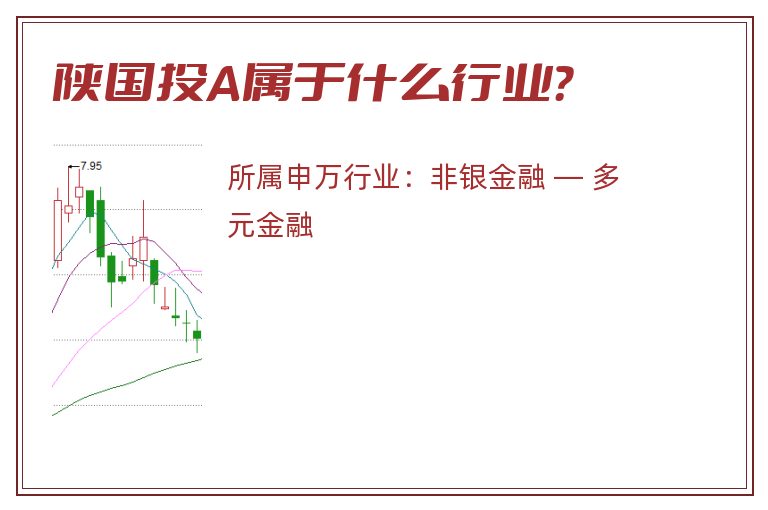 陕国投A属于什么行业?.jpg 陕国投A.jpg