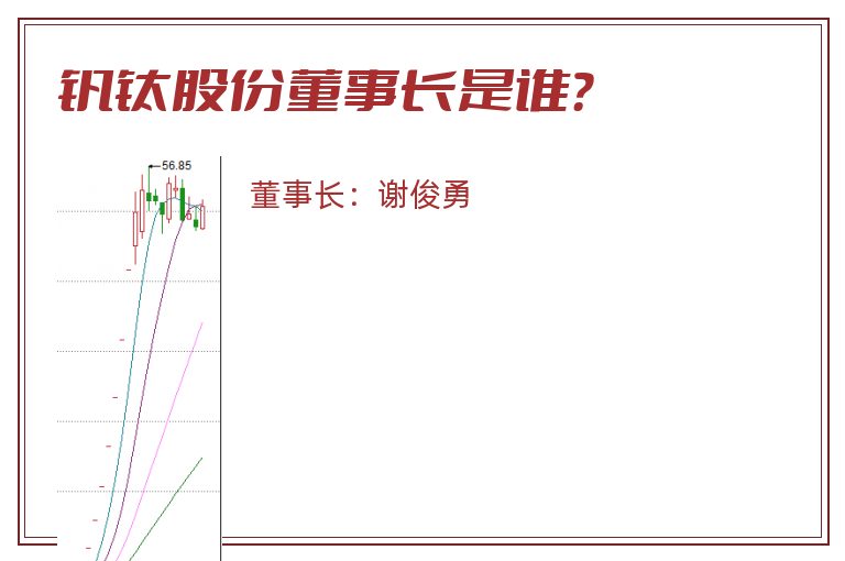 钒钛股份董事长是谁？