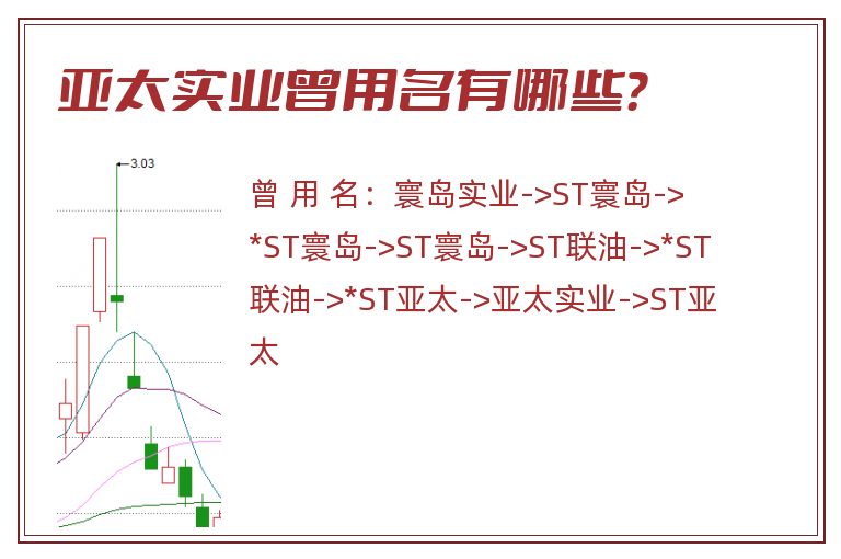 亚太实业曾用名有哪些？