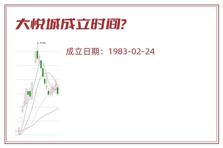 大悦城成立时间？