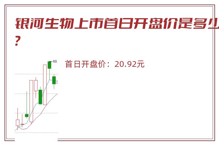 银河生物上市首日开盘价是多少?.jpg 银河生物.jpg