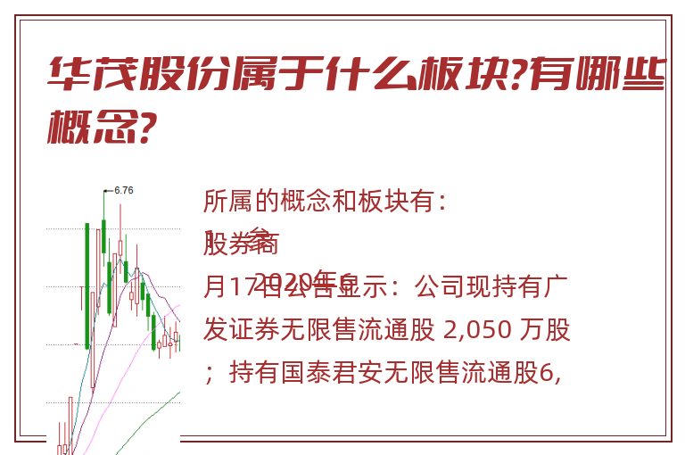 华茂股份属于什么板块?有哪些概念?.jpg 华茂股份.jpg