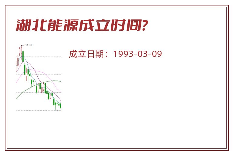 湖北能源成立时间?.jpg 湖北能源.jpg