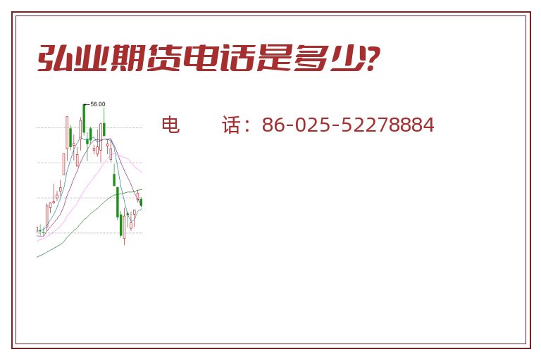弘业期货电话是多少?.jpg 弘业期货.jpg