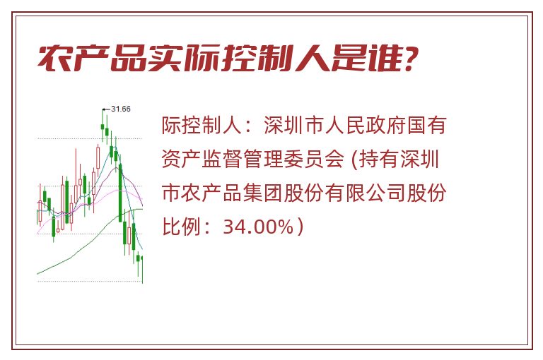 农产品实际控制人是谁？