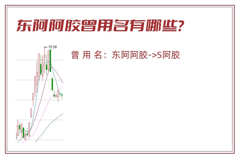 东阿阿胶曾用名有哪些？