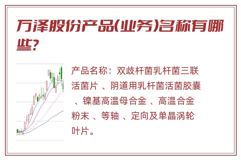 万泽股份产品（业务）名称有哪些？