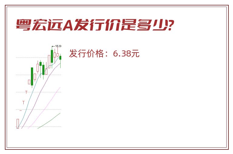 粤宏远A发行价是多少?.jpg 粤宏远A.jpg