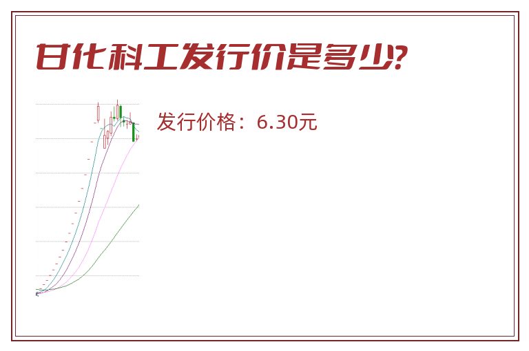 甘化科工发行价是多少?.jpg 甘化科工.jpg