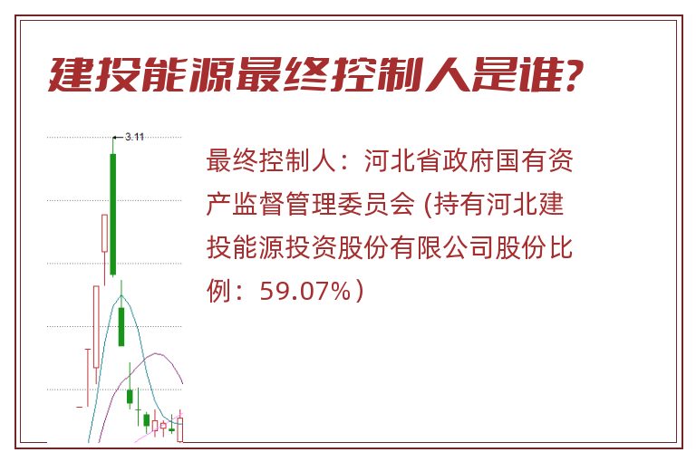 建投能源最终控制人是谁？
