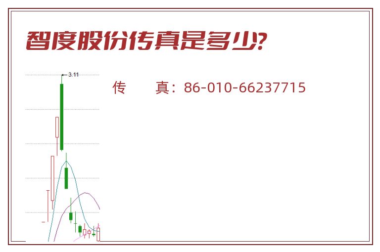 智度股份传真是多少?.jpg 智度股份.jpg