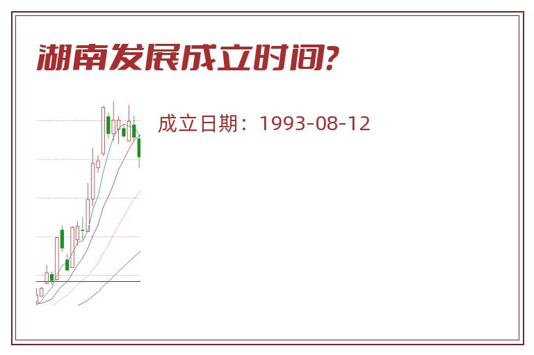 湖南发展成立时间?.jpg 湖南发展.jpg