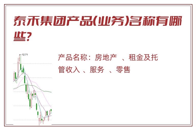 泰禾集团产品（业务）名称有哪些？