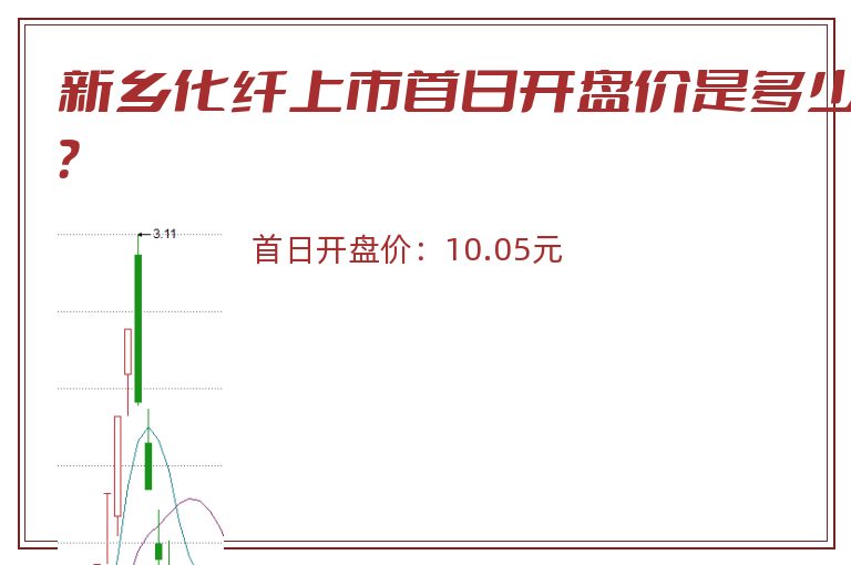 新乡化纤上市首日开盘价是多少?.jpg 新乡化纤.jpg