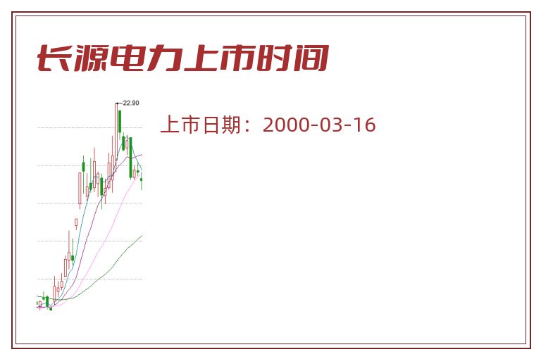 长源电力上市时间.jpg 长源电力.jpg