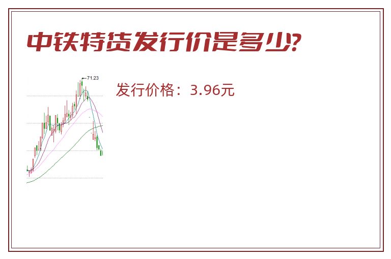 中铁特货发行价是多少？