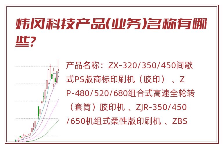 炜冈科技产品（业务）名称有哪些？