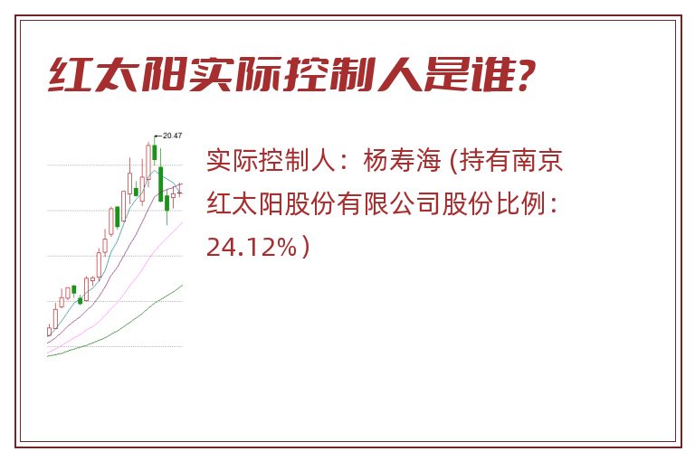 红太阳实际控制人是谁？