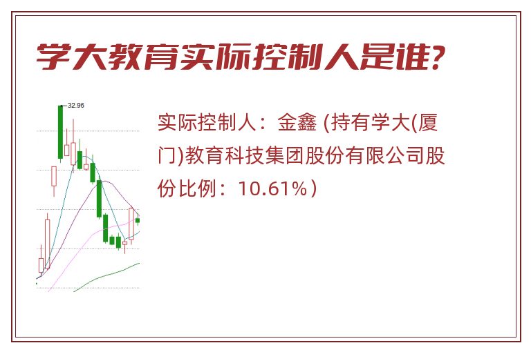 学大教育实际控制人是谁？