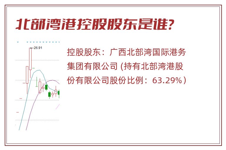 北部湾港控股股东是谁？