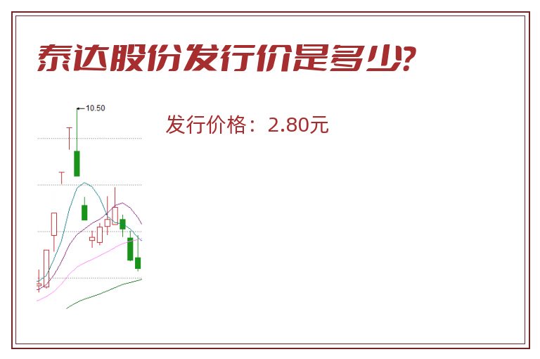 泰达股份发行价是多少？
