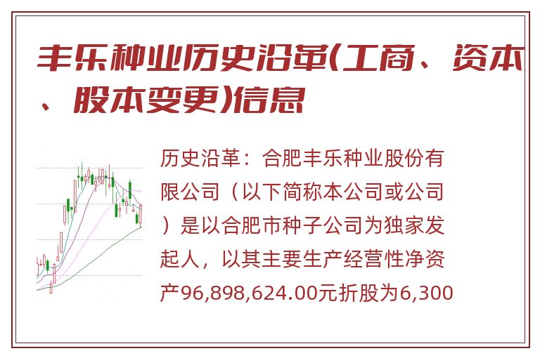丰乐种业历史沿革(工商、资本、股本变更)信息.jpg 丰乐种业.jpg