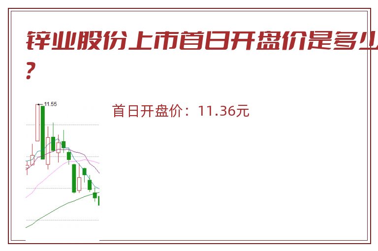 锌业股份上市首日开盘价是多少?.jpg 锌业股份.jpg