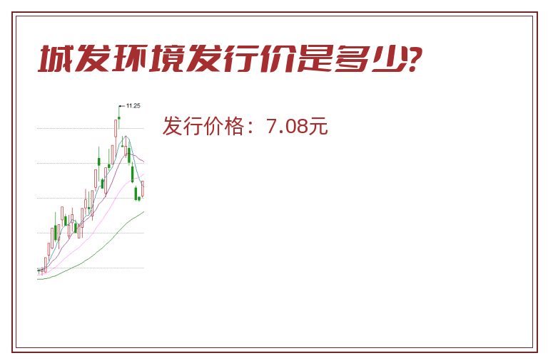 城发环境发行价是多少?.jpg 城发环境.jpg