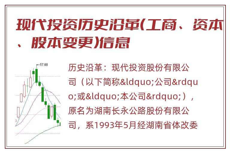 现代投资历史沿革(工商、资本、股本变更)信息.jpg 现代投资.jpg