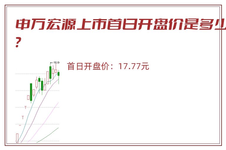 申万宏源上市首日开盘价是多少?.jpg 申万宏源.jpg