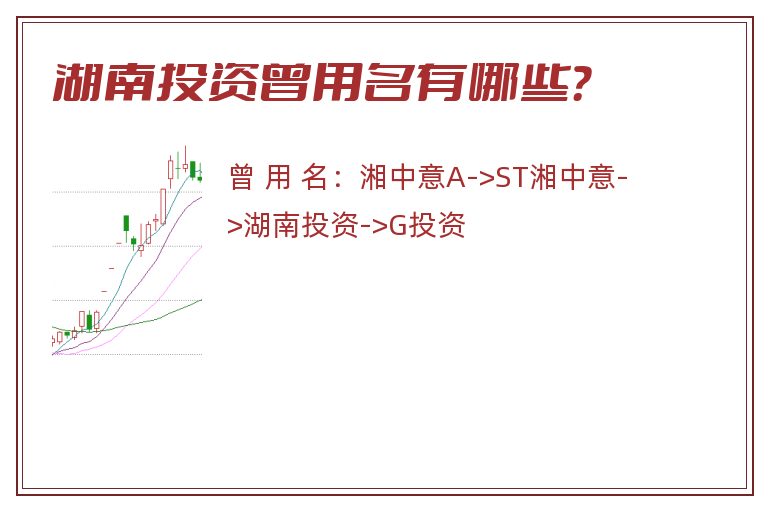 湖南投资曾用名有哪些？