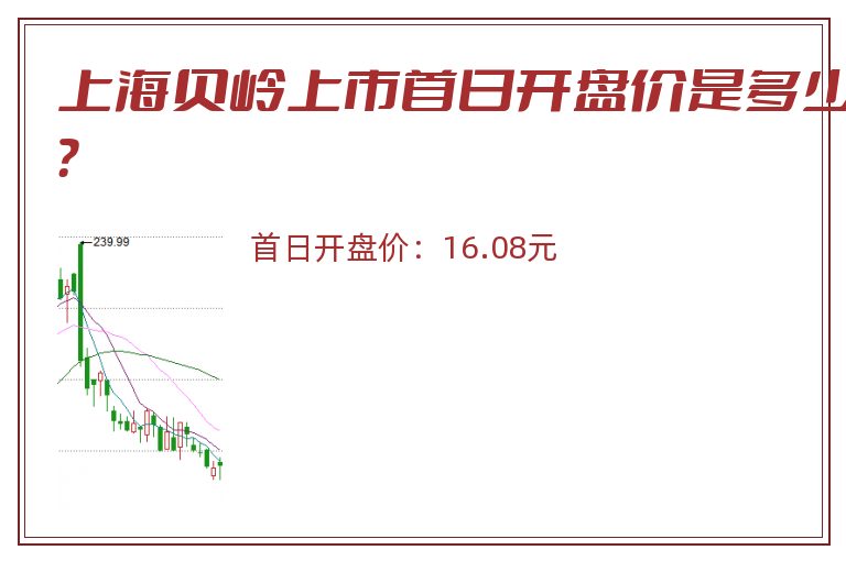 上海贝岭上市首日开盘价是多少?.jpg 上海贝岭.jpg