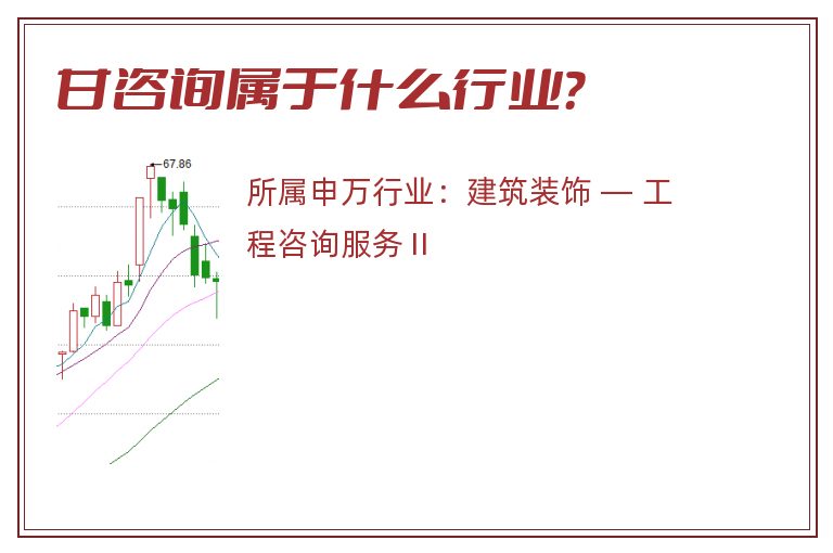 甘咨询属于什么行业?.jpg 甘咨询.jpg