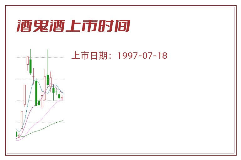 酒鬼酒上市时间.jpg 酒鬼酒.jpg