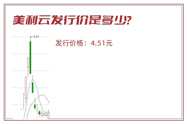 美利云发行价是多少?.jpg 美利云.jpg