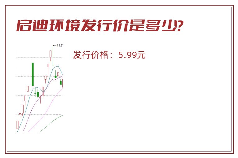 启迪环境发行价是多少?.jpg 启迪环境.jpg